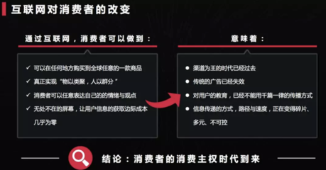 新經(jīng)銷趙波 數(shù)字化時(shí)代下，快消品行業(yè)創(chuàng)新的兩大抓手與互聯(lián)網(wǎng)廣告服務(wù)新路徑